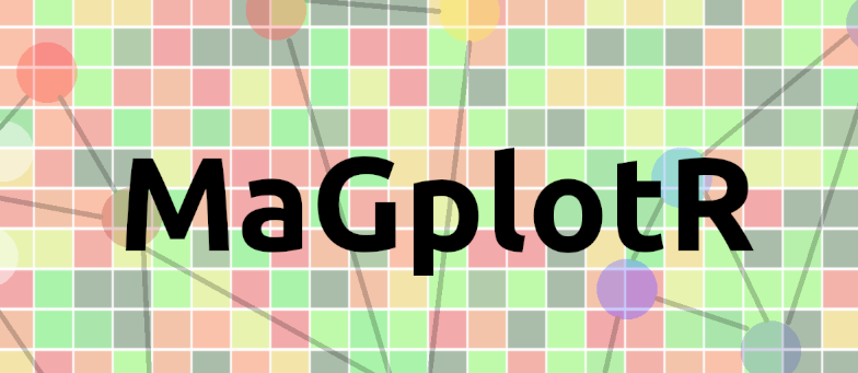MaGplotR publication image